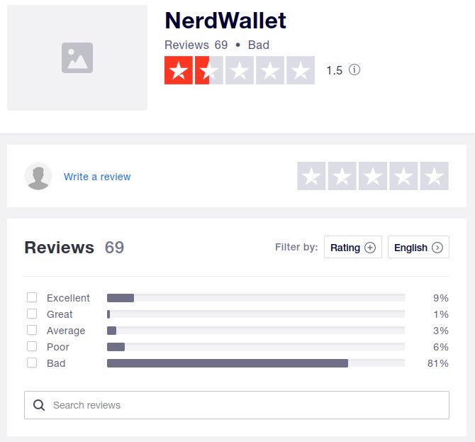 Nerdwallet-Trustpilot